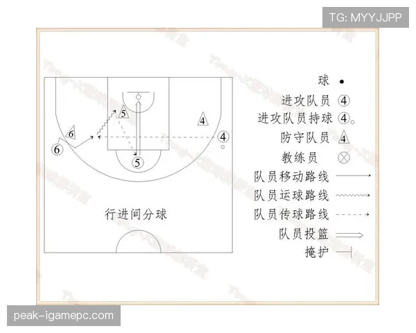 全面解析篮球比赛中最后一投判定规则的具体执行标准与要点 全面解析篮球比赛中最后一投判定规则的具体执行标准与要点