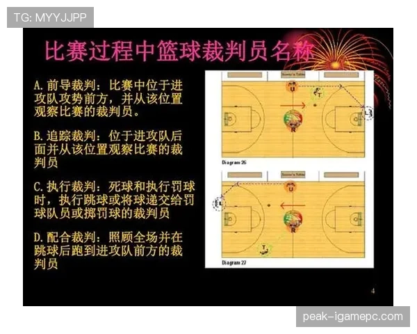 篮球新手必看:详解连续动作判定的标准与常见误区 篮球新手必看:详解连续动作判定的标准与常见误区