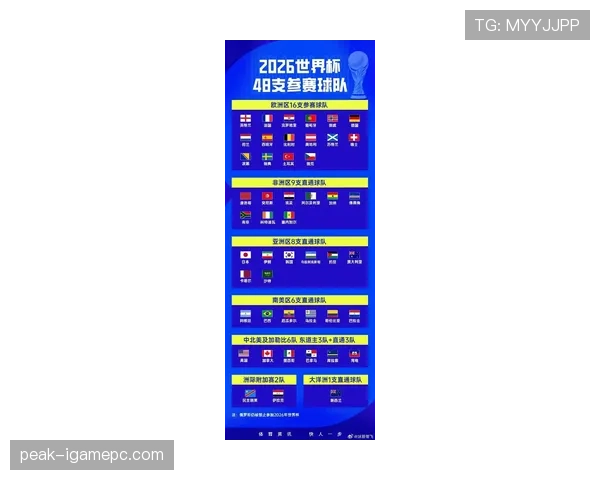 2026世界杯开幕战城市选择标准是什么 2026世界杯开幕战城市选择标准是什么