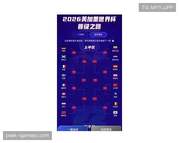 奥地利2026世界杯预选赛阵容解析 谁能扛起冲击正赛的大旗